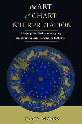 Art of Chart Interpretation A Stepbystep Method of