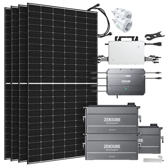Balkonkraftwerke für Eigenverbrauch | DAH Solar 800W | Entec GmbH