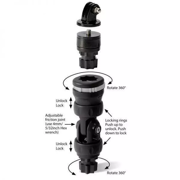 Camera Mount R-Lock Railblaza