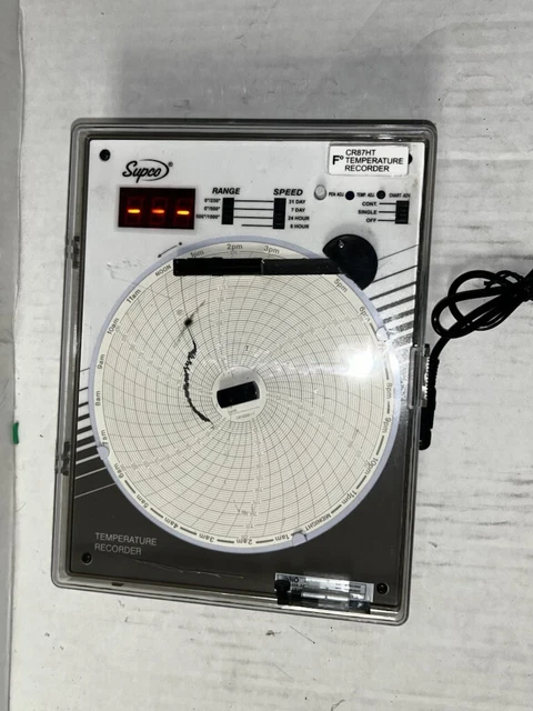 NEW OPEN BOX Omega CR87HT Portable Circlular Chart Recorder with Power Supply