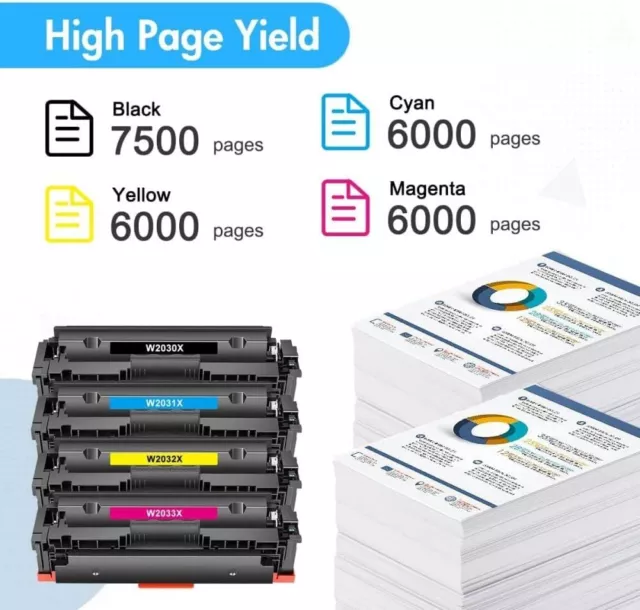 Toner XXL per chip HP 415A W2030A Color LaserJet Pro MFP M479FDW FDN M454DW M/K 3