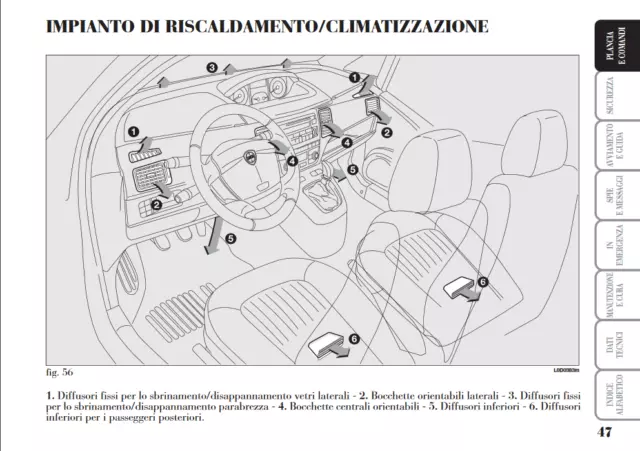 Libretto manuale istruzioni uso e manutenzione in PDF Lancia Musa 2004 - 2012 3