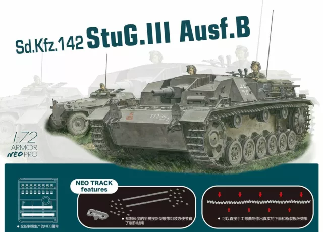 DRAGON 7636 1/72 German Sd.Kfz.142 StuG.III Ausf.B