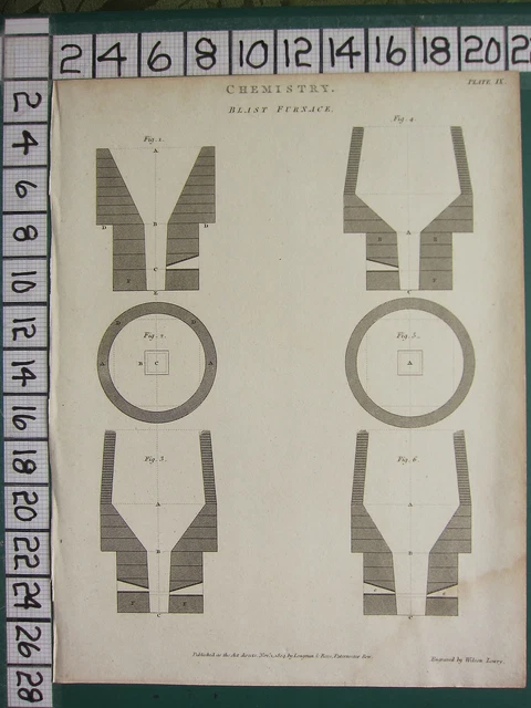 1804 Dated Antique Print ~ Chemistry ~ Blast Furnace