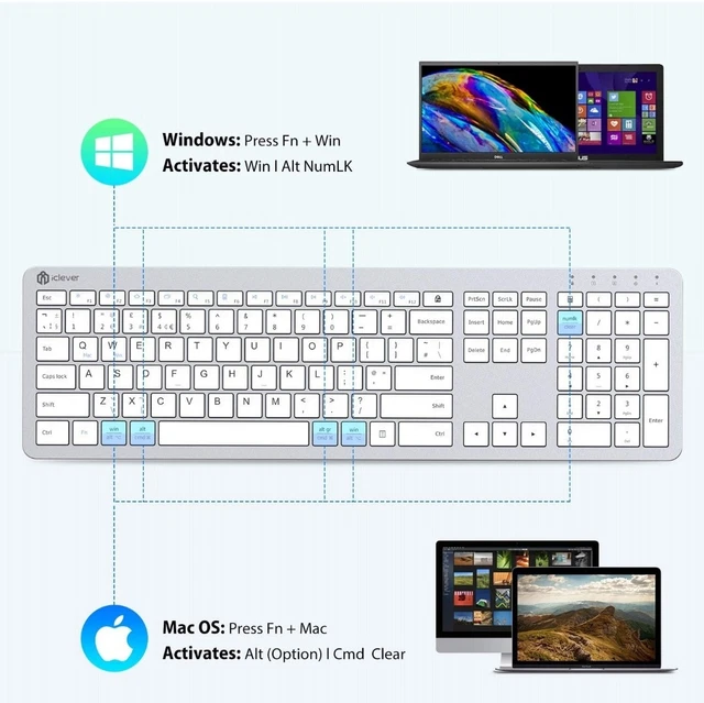 ICLEVER 2.4G WIRELESS Keyboard - Rechargeable Wireless Keyboard £11.12 ...
