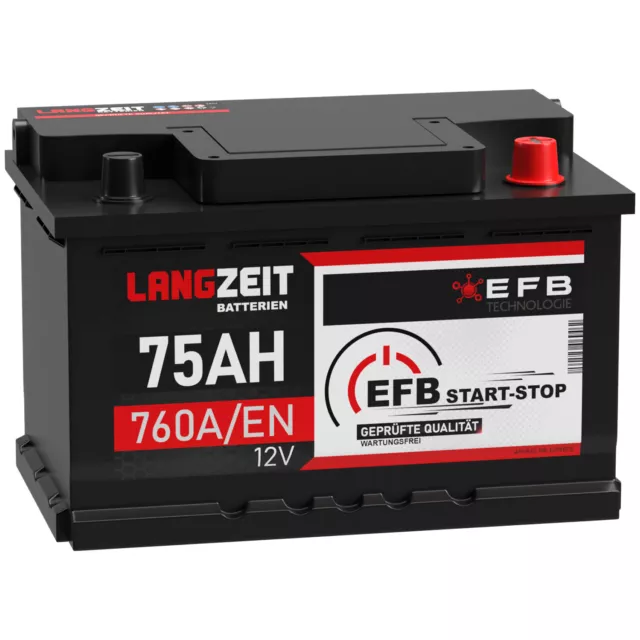 intAct Start-Stop Power AGM760 AGM Autobatterie 12V 70Ah