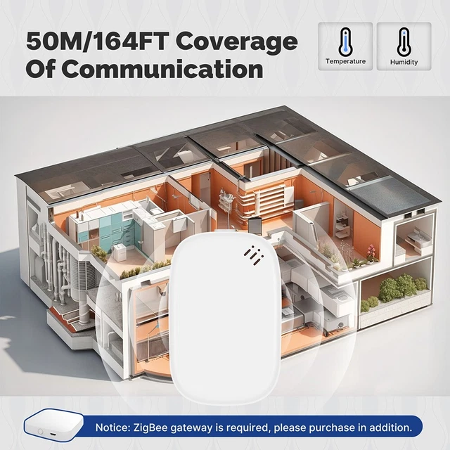 Smart Home Essential For Tuya For Zigbee Smart Temperature and Humidity Sensor
