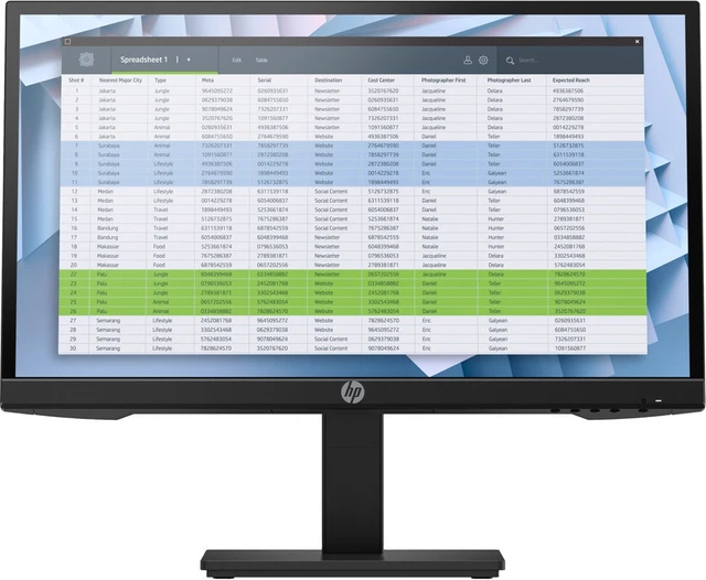 HP P22H G4 LED-Monitor 22 Zoll 1920 x 1080 Full HD 7UZ36AA#ABB