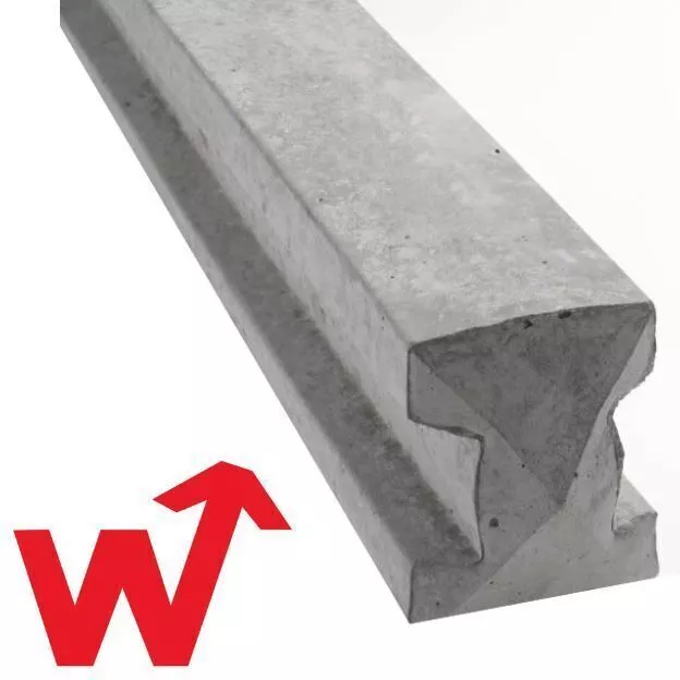 8ft Slotted Concrete Fence Posts | Reinforced |  England & Wales Delivery