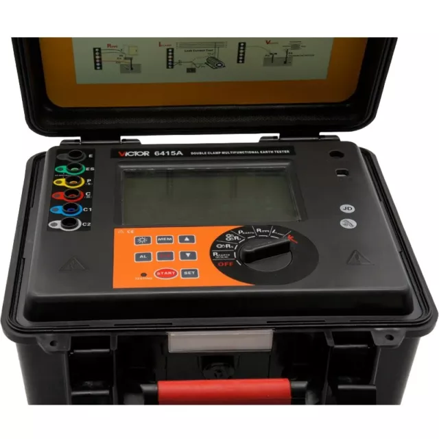 VICTOR 6415A Double Clamp Multifunctional Ground Resistance Tester ⊕IK