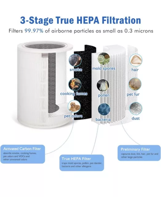 Purificateur d'air - AROMA ROOM Filtre HEPA Veritable, CADR 500m³/h 3