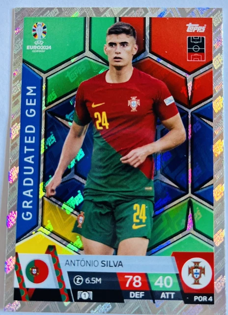 TOPPS MATCH ATTAX CL 2025-26 No. LE 16 Antonio Silva Star Boy Edizione