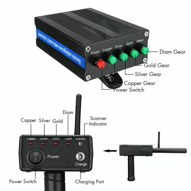 1000m Metalldetektor Gold Metallsuchgerät 20m Untergrund Metal Detector Finder 3