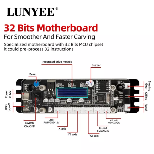 2 Axis 32 Bit CNC Laser Control Board Router/Laser Engraver Offline controller