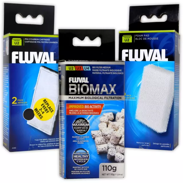 Fluval U2 Filter Media Foam Poly Carbon Biomax Internal Replacement Filtration