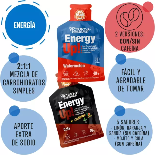 VICTORY ENDURANCE Energy Up Gel Cafeína Sabor Cola, con cafeína, con plus de s 3