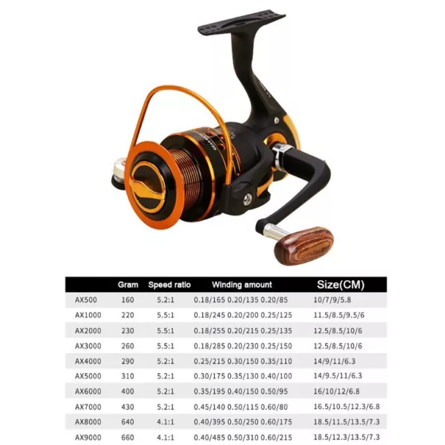 500-9000 Series Fishing Reel AX Metal Rocker Spinning Wheel Fishing Gear