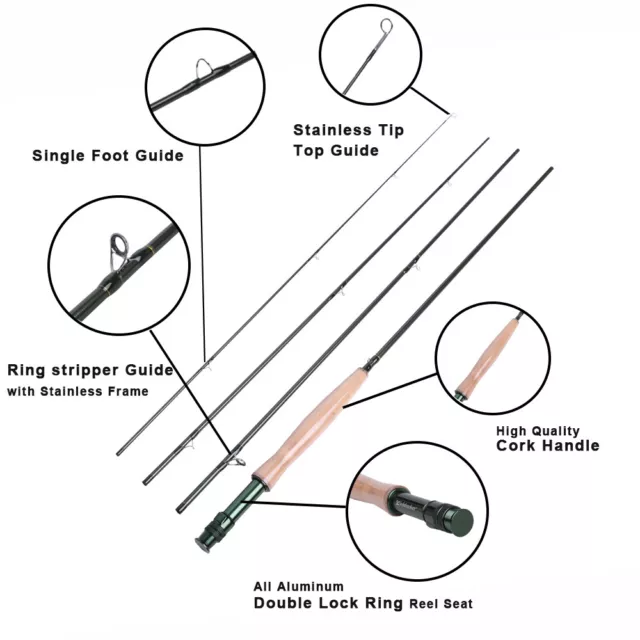 Fly Fishing Rod & Reel Combo Kit 3/4/5/6/7/8 Weight Fly Line Backing Kit 2