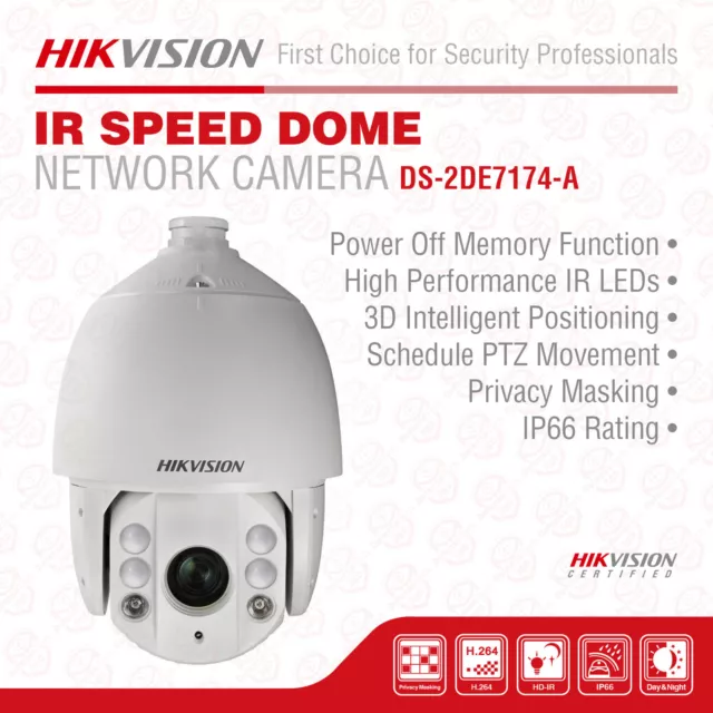HIKVISION SPECIAL COMBO DS-2DE7174-A PTZ Camera, 2MP, 20X & DS-1602ZJ Wall Mount