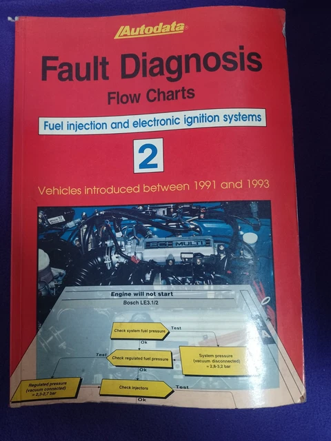AUTODATA FAULT DIAGNOSIS - FLOW CHARTS - BOOK 2 - (AA662581-084) £22.00 ...