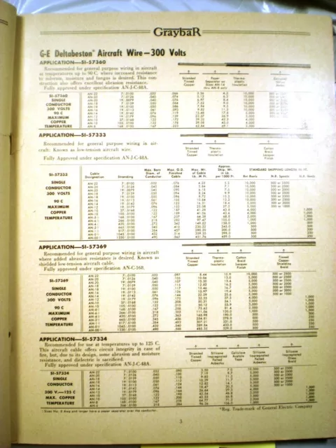 Catalogue bakélite filaire GRAYBAR armée marine amiante GE Deltabeston 1952 2