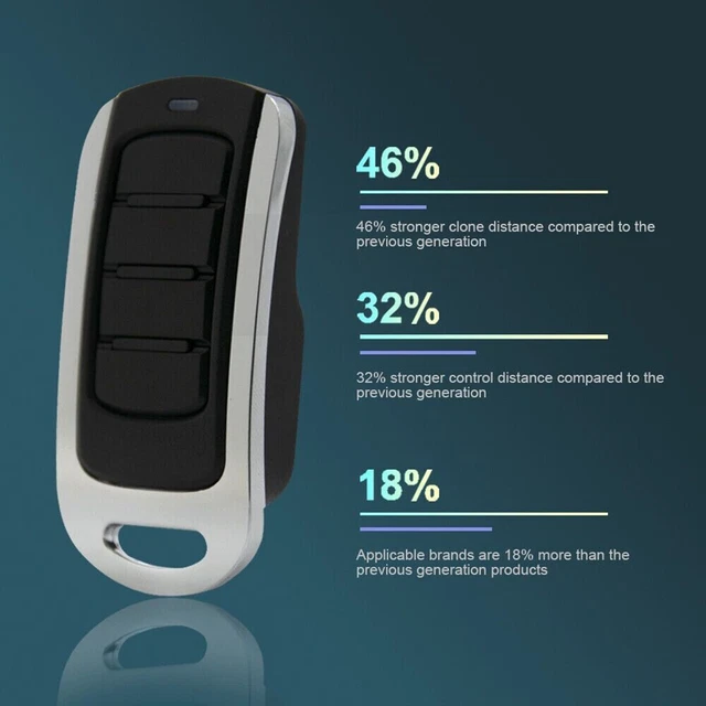 Tout Neuf Télécommande Porte Garage Portail Ouvre Multi Fréquence Automatique