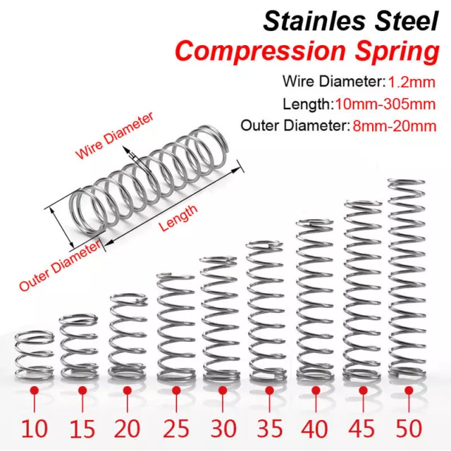Stalle a molla a compressione acciaio 1,2 mm diapositiva metallica 8-20 mm diametro lunghezza 10-305 mm