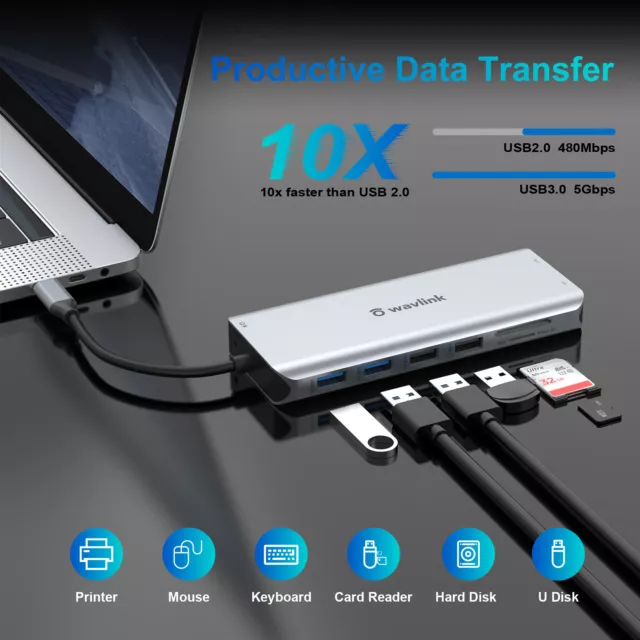 WAVLINK 13-in-1 USB C Hub/ Docking Station Triple Display 100W PD3.0 Charging 3