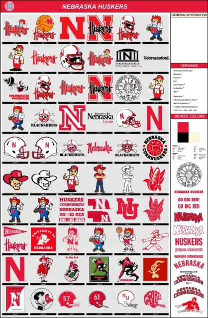 College LOGOS NBA NCAA NFL Digital Download SVG DXF EPS AI PNG Files Printable