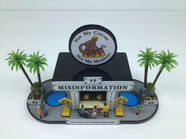 HO SLOT CAR SCENERY 🔥LED LIT PLASTIC MISINFORMATION BOOTH  has 10 PEOPLE