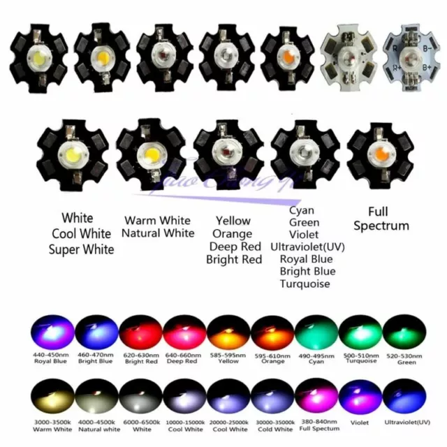 3W High Power LED Chip Light Beads White Red Blue Green UV IR LED emitting diode