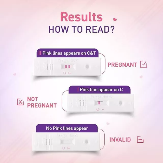 Prega News Orina HCG Kit de prueba de embarazo Dispositivo 99% Resultado... 3
