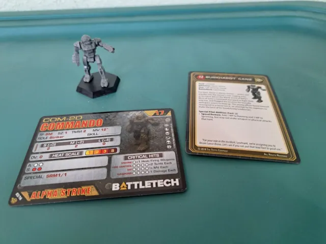 Battletech Catalyst Games Commando Mech