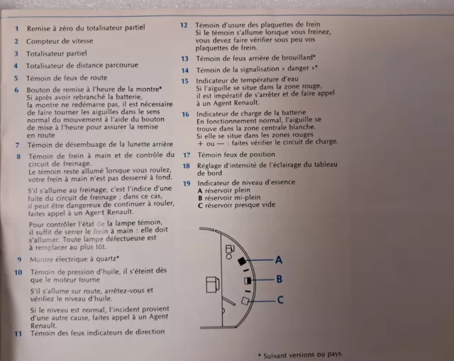 Mode d'emploi RENAULT 18, notice d'entretien et manuel d'utilisation Officiel 3