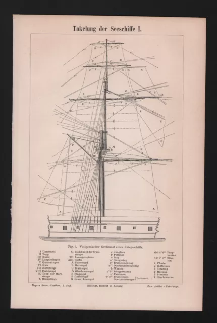 Lithografie 1897: Takelung der Schiffe I/II. Grossmast Kriegsschiff Fregatt-Voll