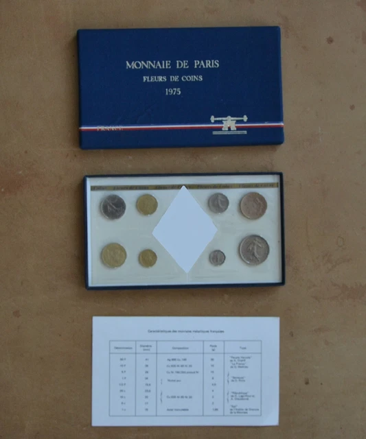 Coffret FDC 1975 - Fleurs de coins - SANS 50 Francs Hercule