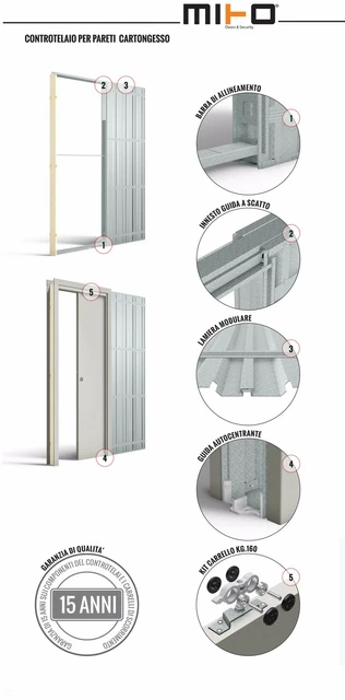 Controtelaio Per Porte Scorrevoli A Scomparsa - Classico, Per Pareti In Cartongesso - Foto 4