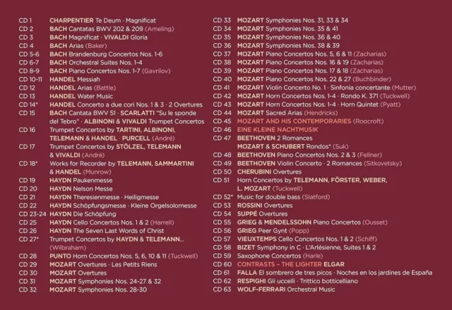 Marriner: Complete Warner Classics Recordings Sir Neville Marriner  Format CD 3