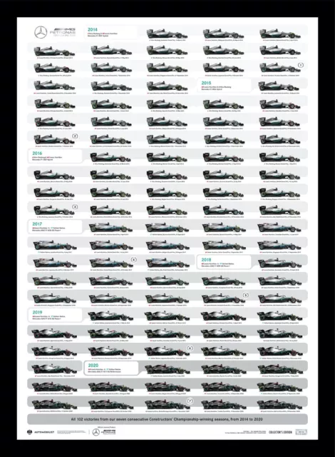 102 WINNING CARS Mercedes-AMG Petronas Formula 1 Team Art Print Poster ...