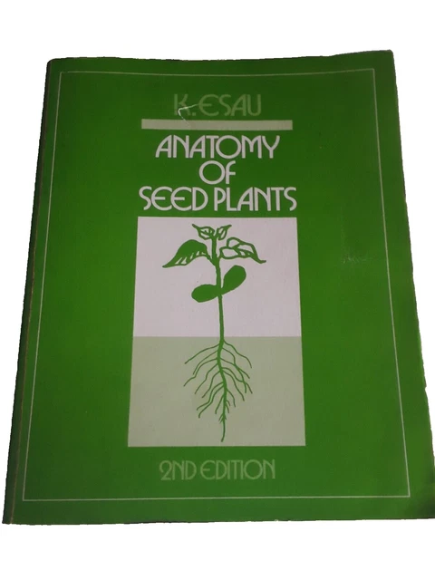 fertilizer water plant Plant Communicator