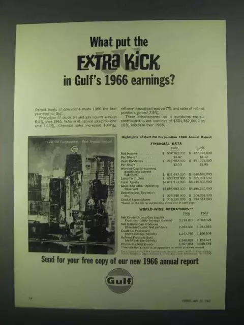 1967 Gulf Oil Ad - What Put the Extra Kick In Earnings