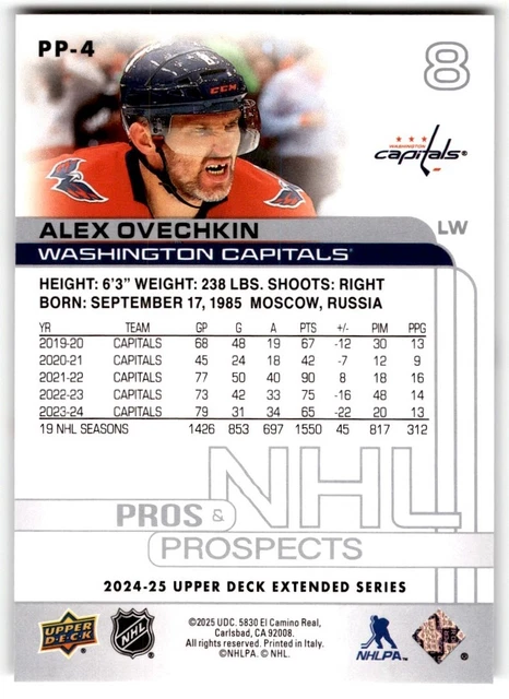 Carte Sky Box 2022 Alexander Ovechkin 25/25 - Capitals Washington - Signée - Memorabilia NHL