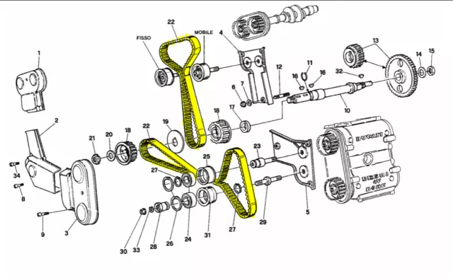 OEM Ducati Cam timing belts (Pair / x95 tooth)  851 888 916 748 996    73710091B 2