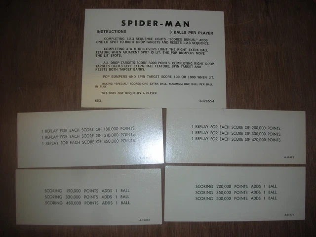 Carte électronique Pour Flipper SPIDERMAN - Pièce D'occasion Pour Machine à Sous