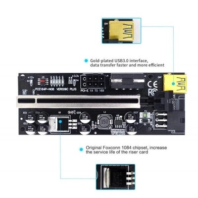 Scheda Video Cavo Di Estensione 92g BTC Dual USB 3.0 Expander Mining MACCHINA 