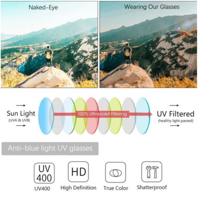 Full Magnified Tinted Sun Reader Rimless Reading Glasses Hinge Spring H6C4