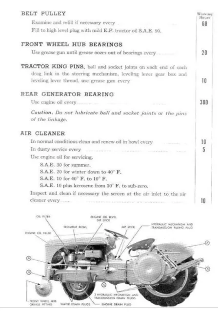 Ford 1940 Ford Tractor Instruction Book 3