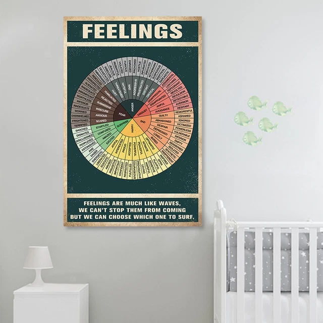 Sentiment Tableau TABLEAU DES tableau des sentiments enfants pour mur apprentissage jouet ...