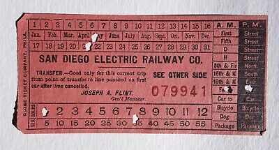 San Diego Electric Railway Co transfer punched ticket postcard
