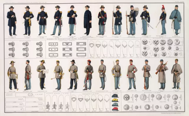 1895 Civil War Wall Poster Uniforms Badges for Union and Confederate Soldiers